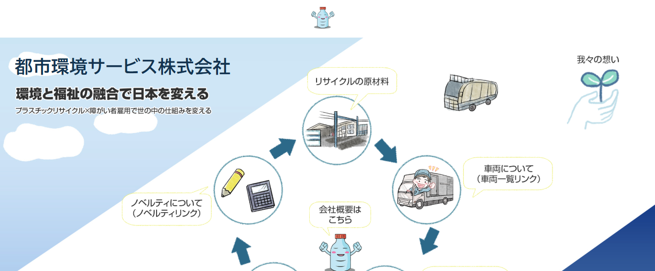 都市環境サービス様